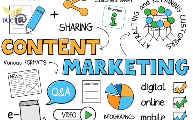 Hiểu Content marketing gồm những gì bạn sẽ hiểu rõ bản chất của nó